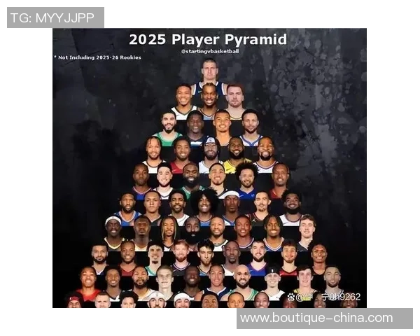 当前第一梯队足球球星的代表人物及其影响力分析 当前第一梯队足球球星的代表人物及其影响力分析