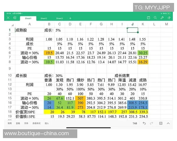 购买足球球星银卡包是否值得投资如何评估其价值与风险