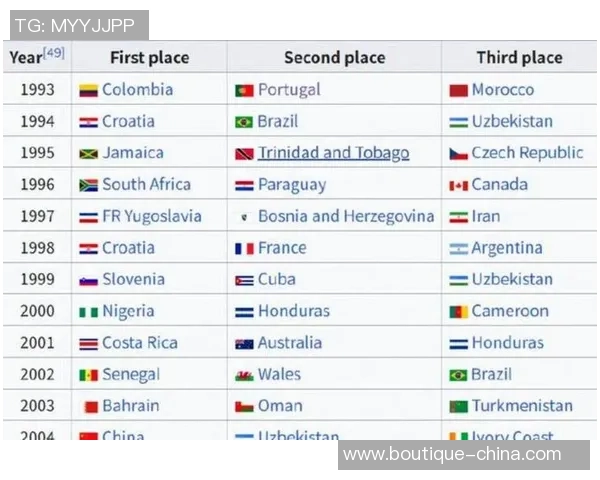 2025年世界足球球星最新排名揭晓 谁将登顶成为全球最强球员 2025年世界足球球星最新排名揭晓 谁将登顶成为全球最强球员