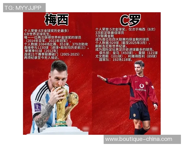 昔日足球巨星对比分析：经典球员技术特点与时代影响力探讨